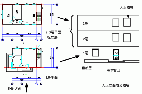 T20天正建筑 7.0【建筑施工图设计软件】中文版下载