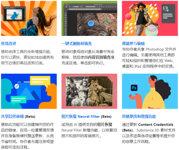 【Mac版PS】Adobe Photoshop 2023 mac v24.0 支持M1/M2 中文破解版
