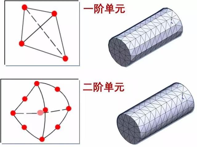 SolidWorks2020 免费破解版