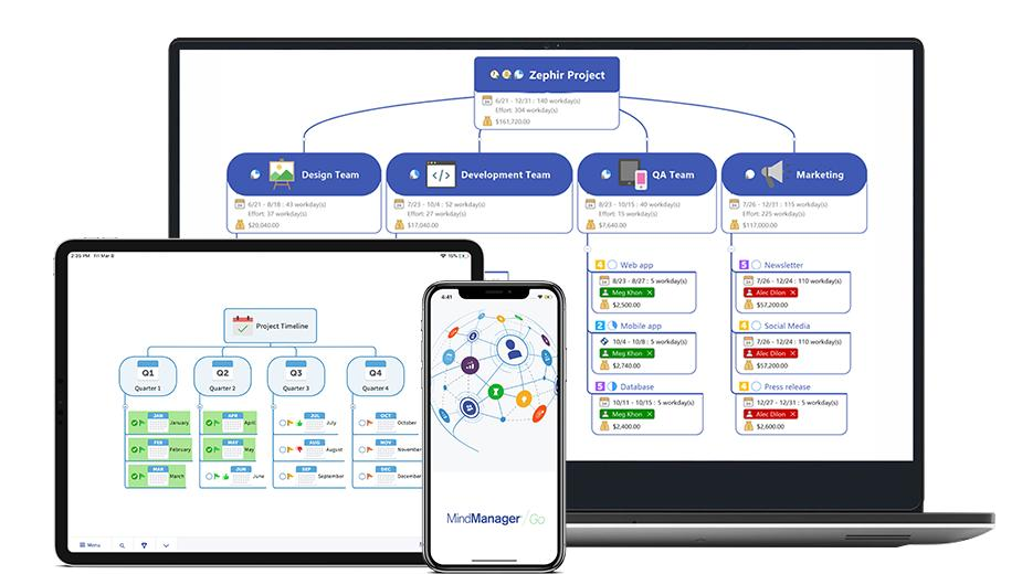 思维导图软件MindManager2021官方正式中文版