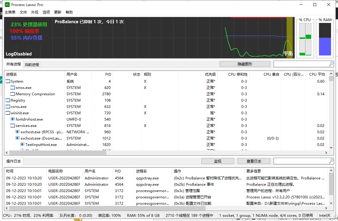 Process Lasso 12.3【免安装】中文破解版安装图文教程