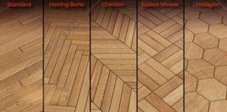 3DMax地板生成器 – FloorGenerator Full v2.10 For 2014-2019