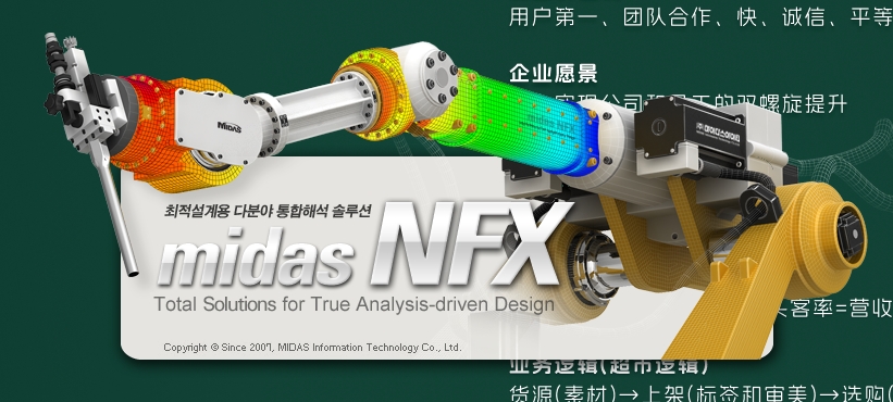 midas NFX 2024（附文件）完整版
